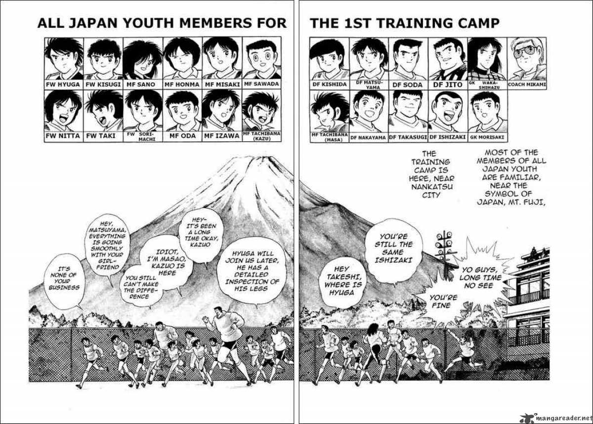 Captain tsubasa world youth lecture en ligne